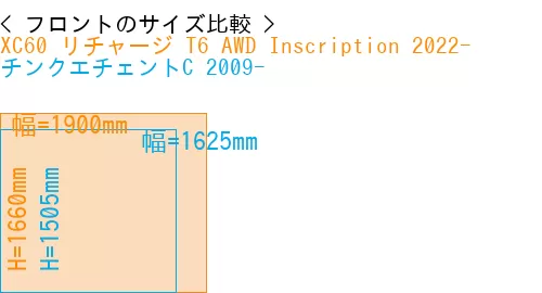 #XC60 リチャージ T6 AWD Inscription 2022- + チンクエチェントC 2009-